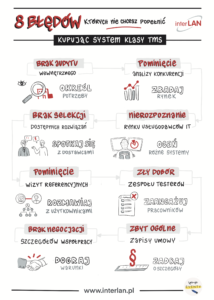 Czego unikać wybierając system transportowy